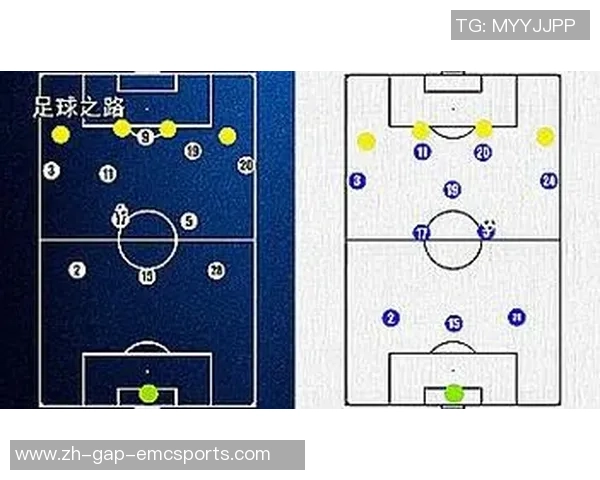 足球盘根解析与战术运用探讨提升球队竞争力的关键因素